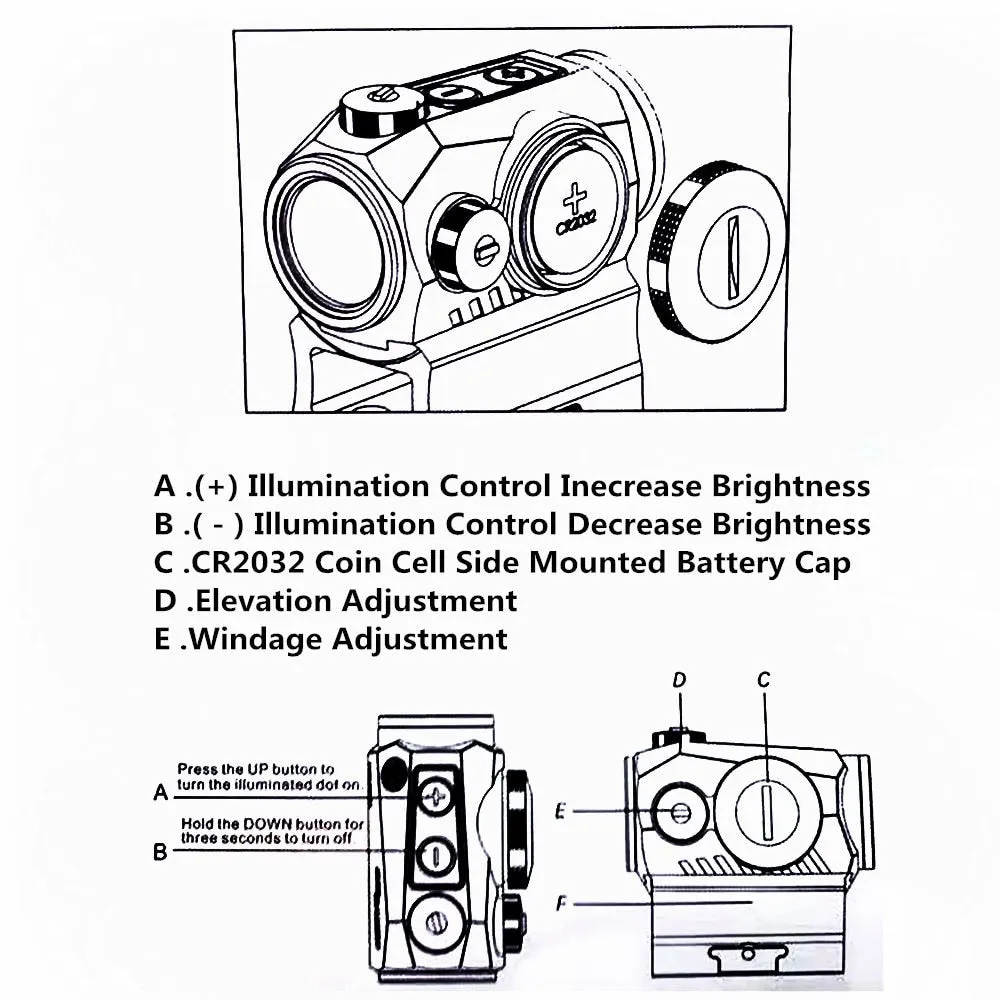AIM-O ROMEO5 Style Red Dot Sight